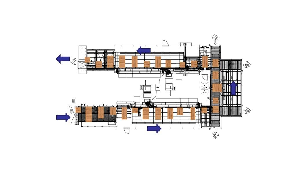 Ligne de plaquage flexible SCM Stefani Rocket U