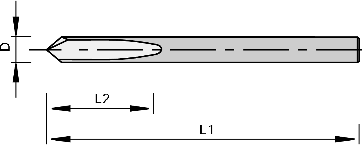 Mèches HW monobloc LEUCO