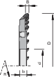 Déchiqueteurs UniTec D CM DP pour s-System LEUCO Ø 192 mm (RZ/DZ) 2