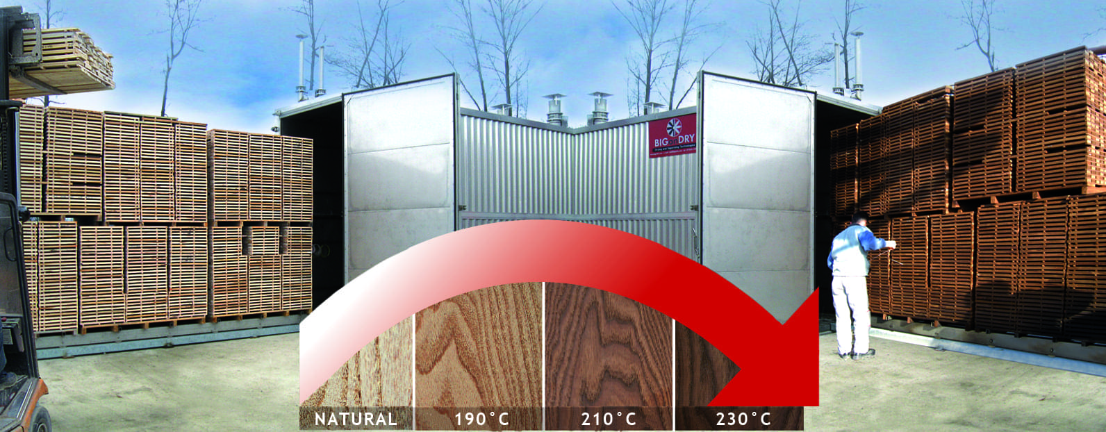 Installation de thermo-modification du bois BIGonDRY THW
