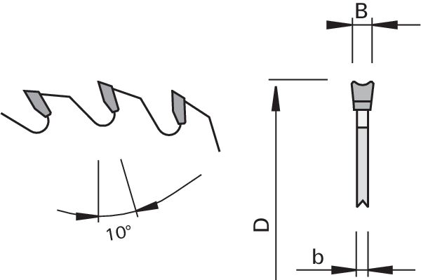 Lames de scie à inciser HW « HR-FA » LEUCO - nn-System 2