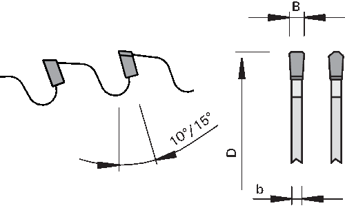 Lames de scie pour le débit des panneaux DP LEUCO - U-Cut « TR-F-FA » 2