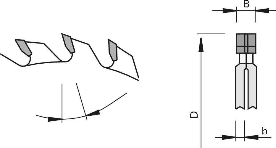 Lames de scie à inciser HW LEUCO - règlables « F » 2