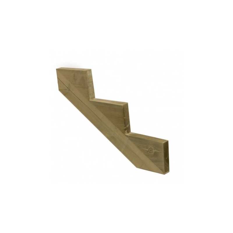 Escalier Bois Pin Classe 4 Limon