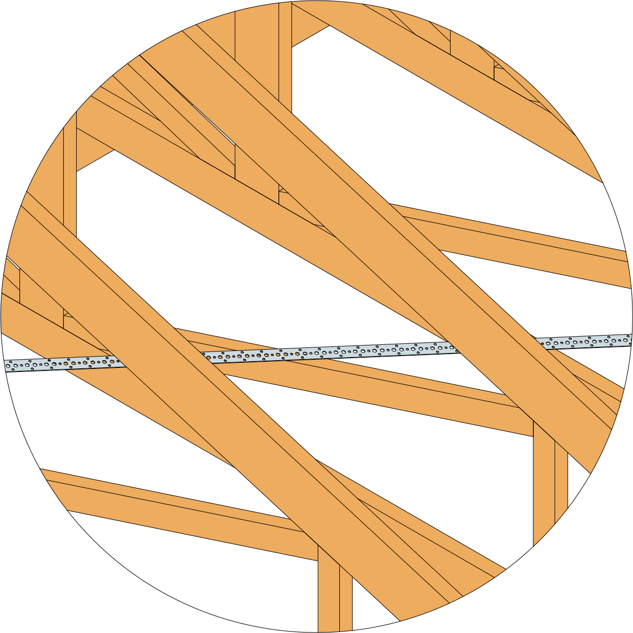 FP Feuillard perforé