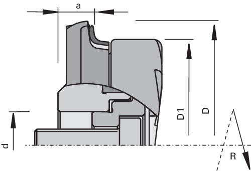 Fraise à affleurer DIAMAX Edge Rounding Cutterswith copy wheel CM DP 2