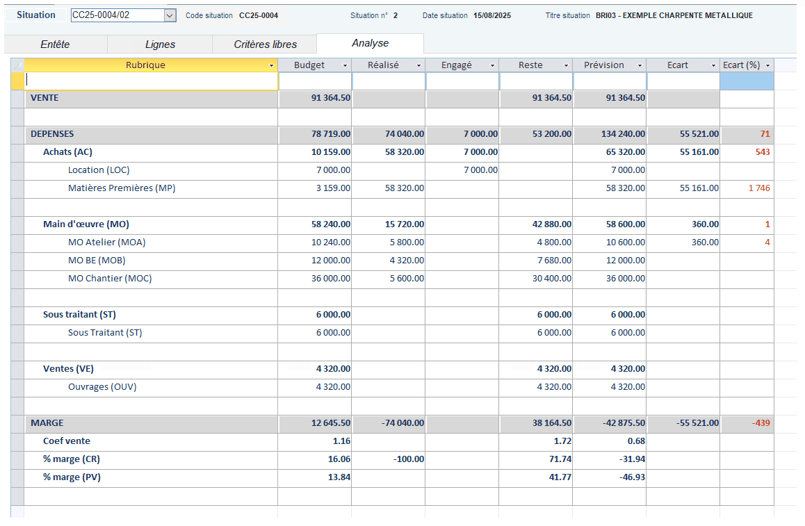 Module Situation des dépenses de l'ERP Herakles 3