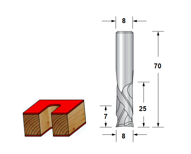 Fraise à double arête S8 avec conception positive et négative 4