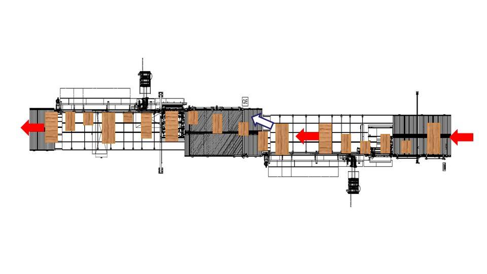 Ligne de plaquage flexible SCM Stefani Rocket H
