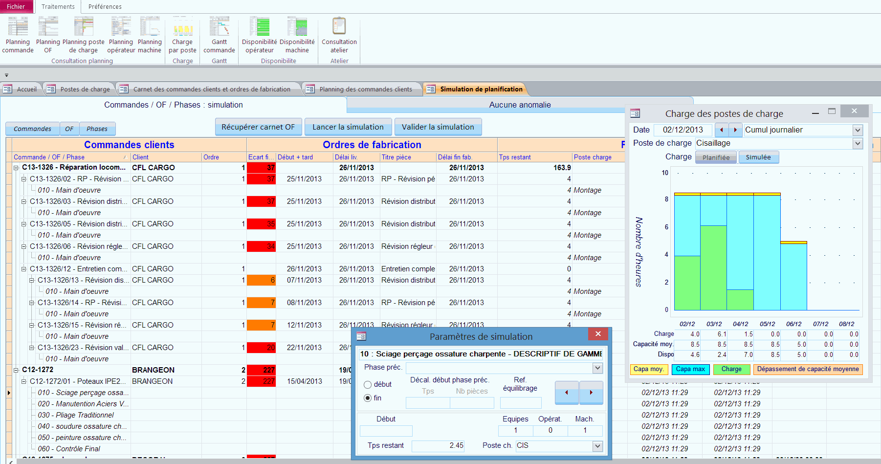Module Planning atelier de l'ERP Herakles 2