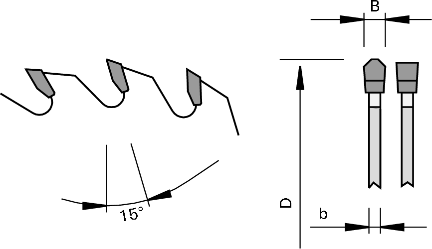 Lames de scie pour le débit des panneaux pour métaux non ferreux HW 2