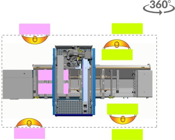 Centre d'usinage nesting SCM Morbidelli M100/200F 2