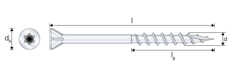 RTSA2 Vis pour tuile - Inox A2 3