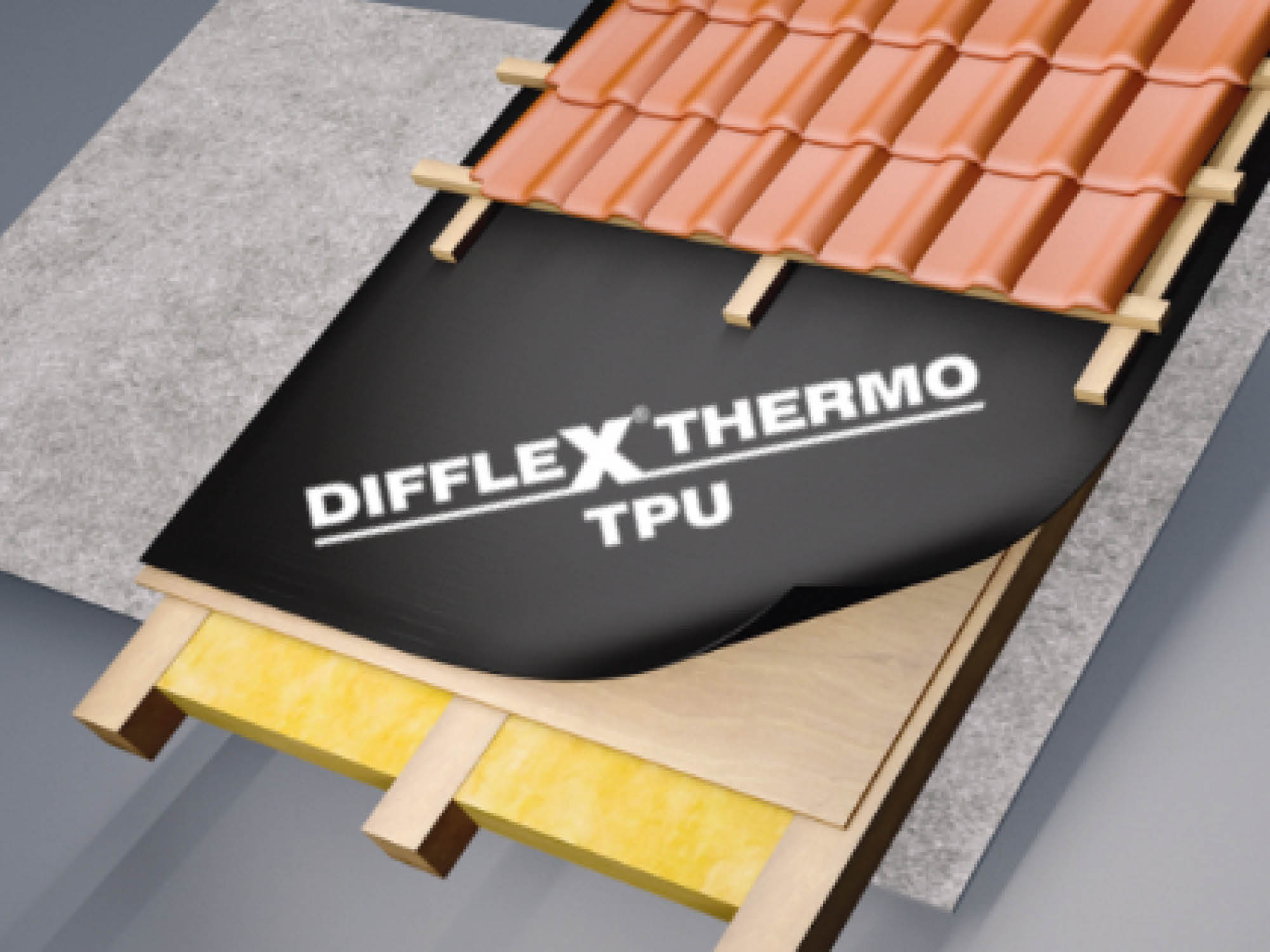 Écran de sous-toiture BWK Difflex Thermo TPU ND 3