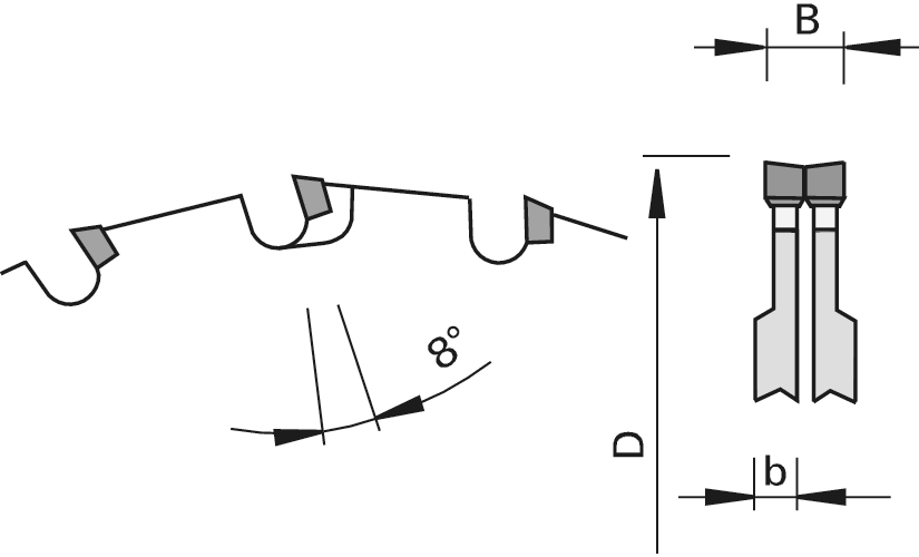 Lame de scie à inciser DP « WS » LEUCO - réglable, nn-System DP flex 2