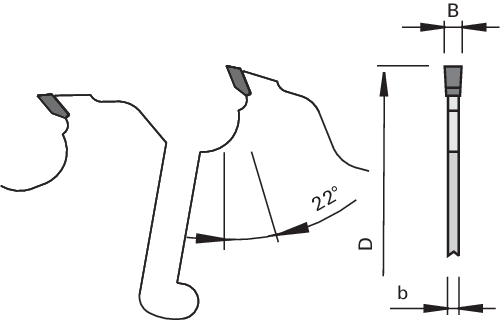 Lame pour scie mutiple HW avec racleurs HW LEUCO - solid « F » 2