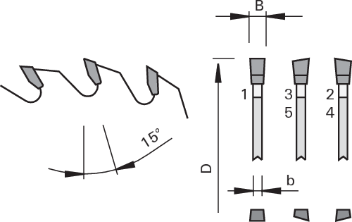 Lames de scies à onglet HW « G5 » LEUCO 2