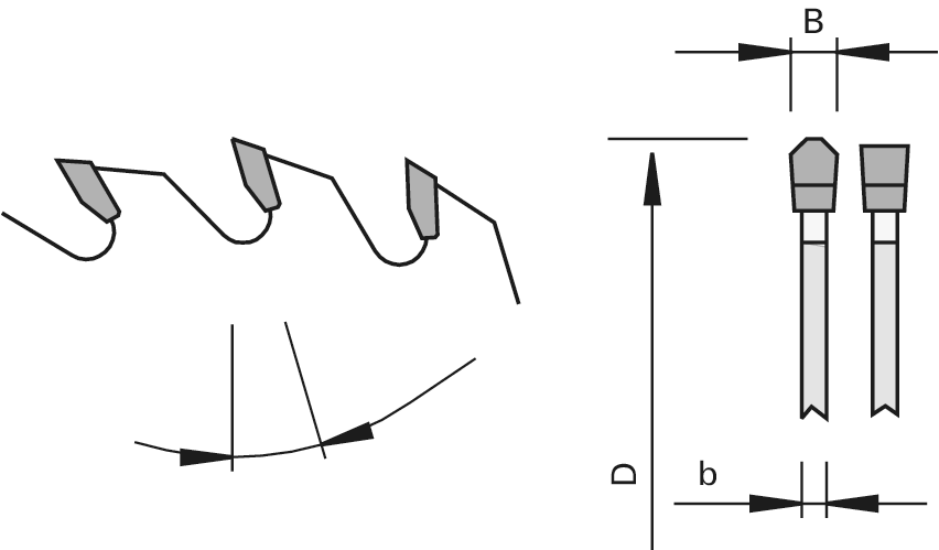 Lames de scie minces HW pour scie à onglet LEUCO - métaux non ferreux 2
