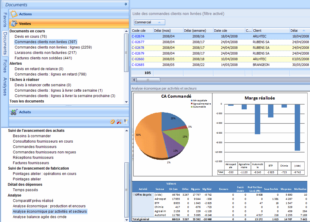 Module Gestion commerciale de l'ERP Herakles 3