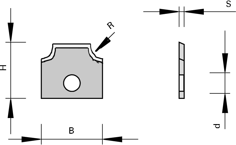 Plaquettes interchangeables HW à arrondir à 2 rayons LEUCO - Altendorf