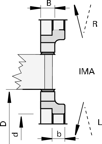 Porte-outils HW à affleurer les chants LEUCO - IMA 2
