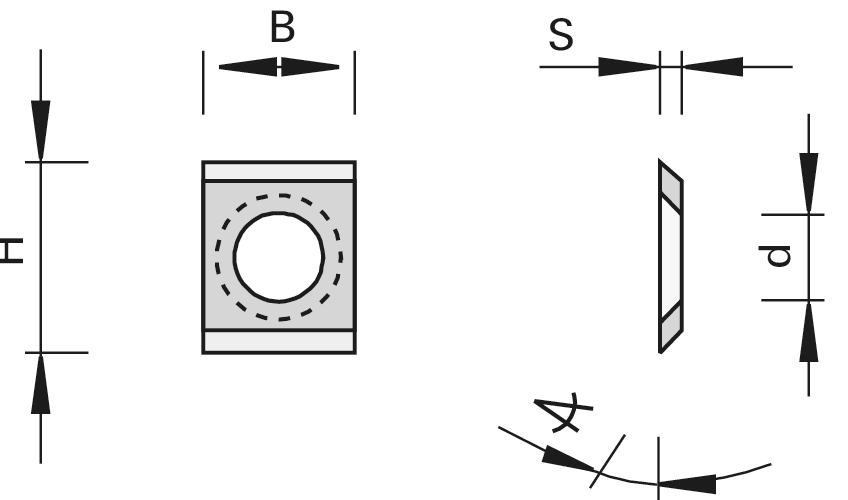 Plaquettes réversibles pour racleurs HW à 2 coupes LEUCO - IMA