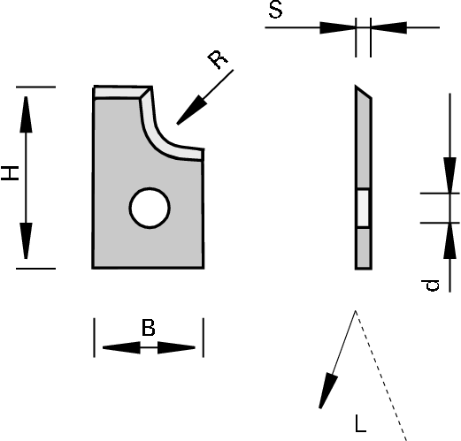 Plaquettes interchangeables HW à arrondir à 1 rayon LEUCO - IMA