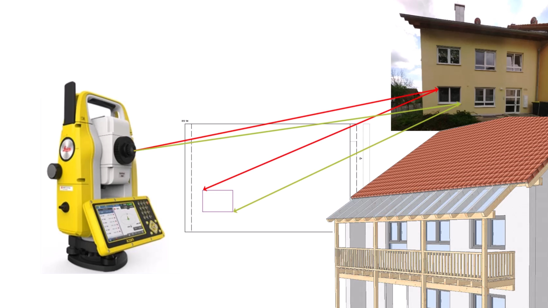 Module SEMA Relevé topographique par tachéométrie