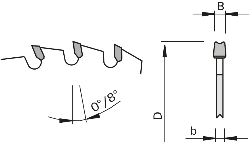 Lames de scie HW à inciser « KO-HR » LEUCO - nn-System 2