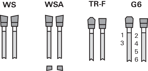 Lames de scie HW pour la mise à format LEUCO - LowNoise « WS » 2