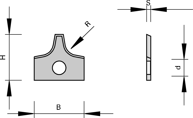 Plaquettes interchangeables HW à arrondir à 2 rayons LEUCO