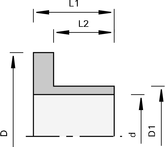 Douille de réduction Machons de réduction avec centreur LEUCO