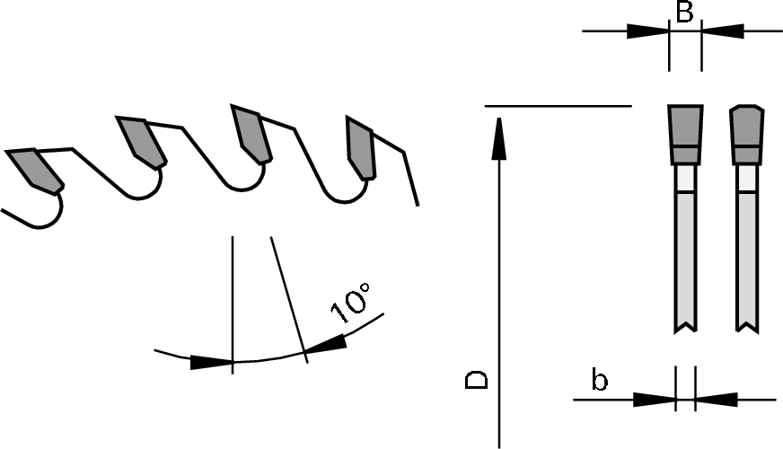Lames de scie HW pour la mise à format « TR-F » - angle d'attaque 10° 2