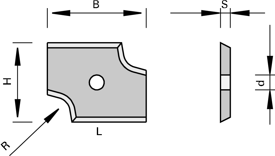 Plaquettes réversibles HW à arrondir à 2 rayons LEUCO